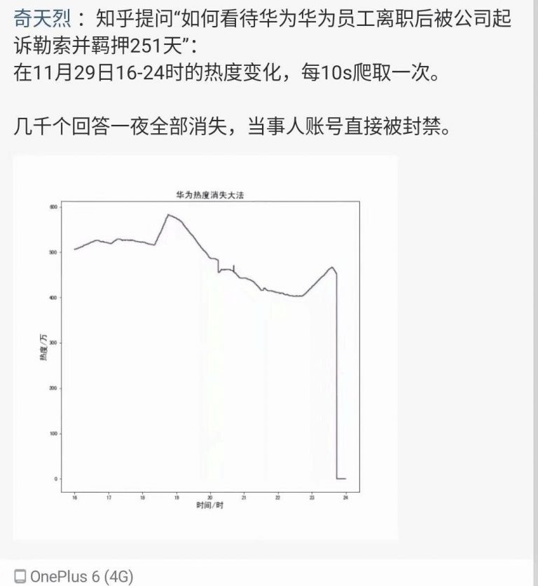 华为13年老员工，离职被羁押251天：我的社会地位无法和他们沟通